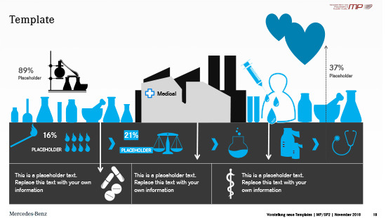 Praesentation Mercedes Benz - Grid Bild 8