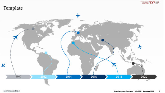 Praesentation Mercedes Benz - Grid Bild 1