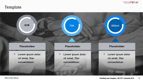 Praesentation Mercedes Benz - Grid Bild 7