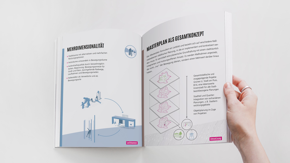 Urbane Bewegungsräume - Bild 3